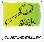 Buurtonderzoek